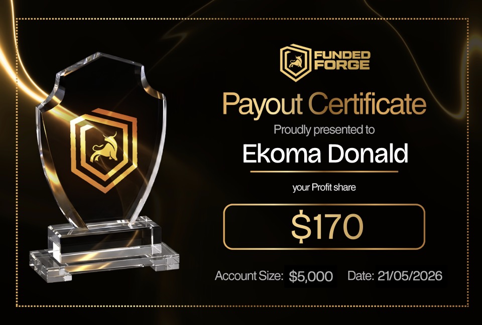 FundedForge payout certificate 08
